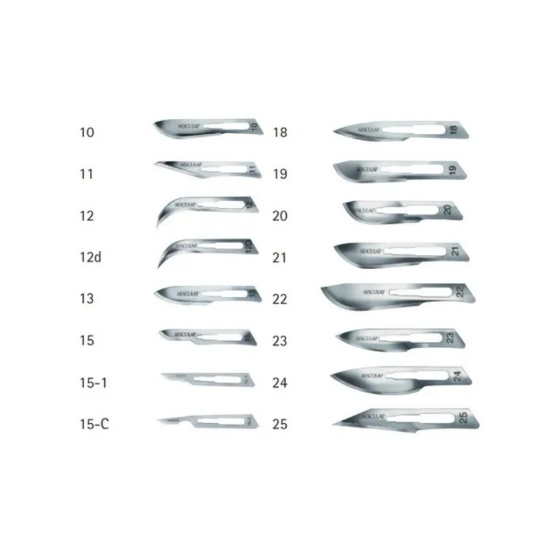 Scalpel blade box X 100 Units