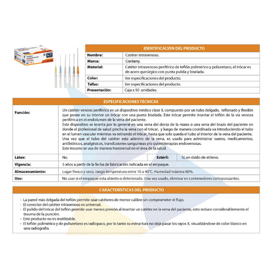 Intravenous catheter or branula x 10 units (choose size) Cranberry